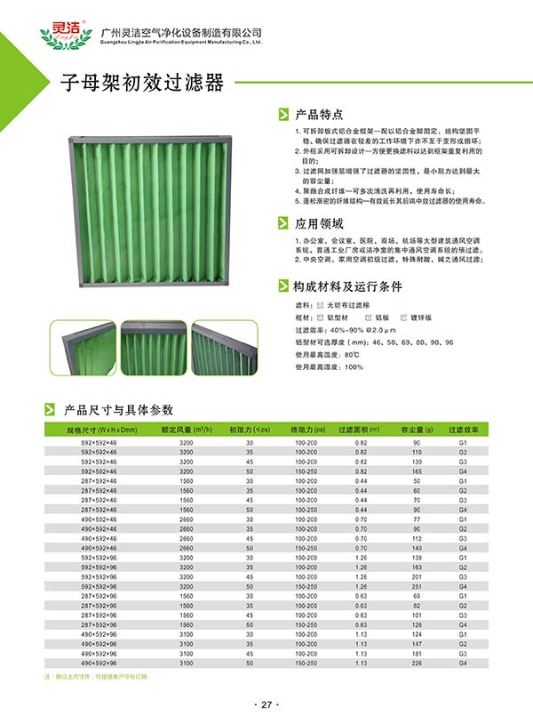 核工業理化工程研究院采購初、高效過濾組件（20191111）采購結果公告