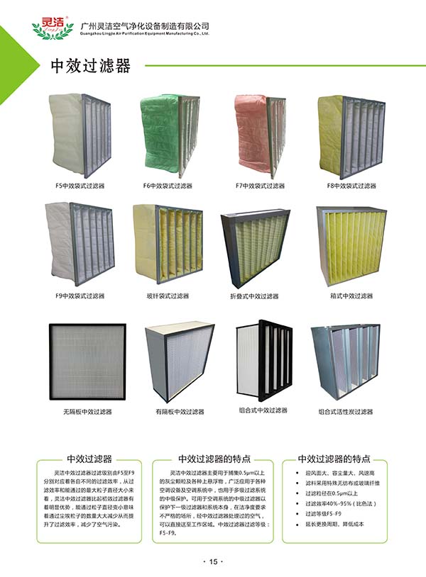 醫(yī)院凈化空調(diào)機組過濾器