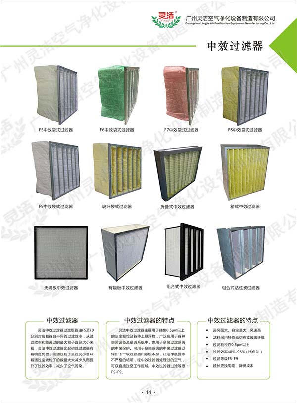 空調(diào)機(jī)組的初效過濾器網(wǎng)及中效過濾器能否清洗呢？ 